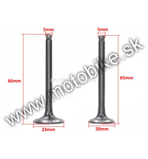 Ventily 20mm / 23mm - 110/125cc