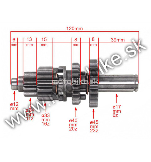 Prevodovka pitbike 110/125 - kompletná
