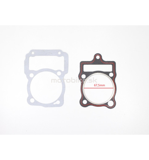 Tesnenie ATV DIRTBIKE 250 CG vzduch