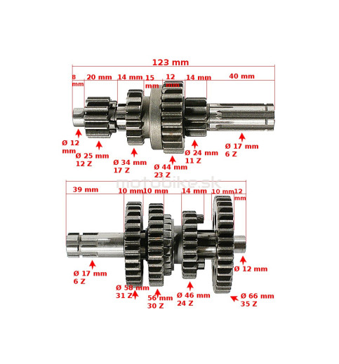 Prevodovka ATV 110 125 3+R