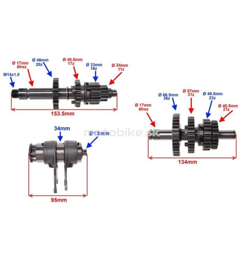Prevodovka YX140 komplet